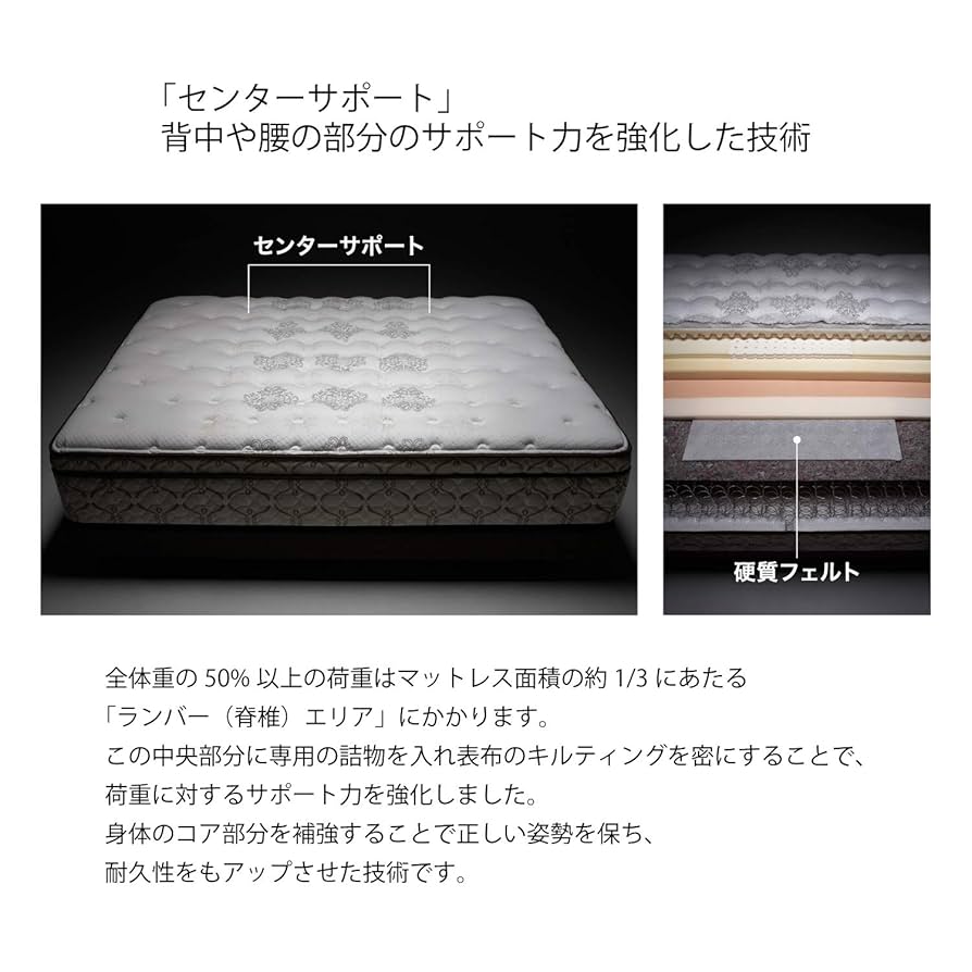 Amazon｜【正規品】Sealy(シーリー) マットレス チタン